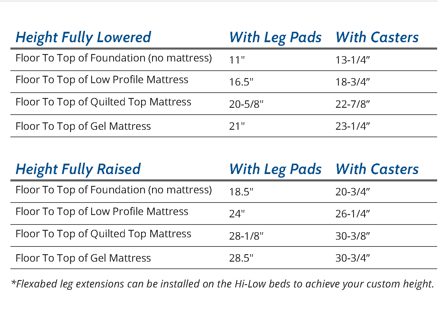 flexabed high low bed